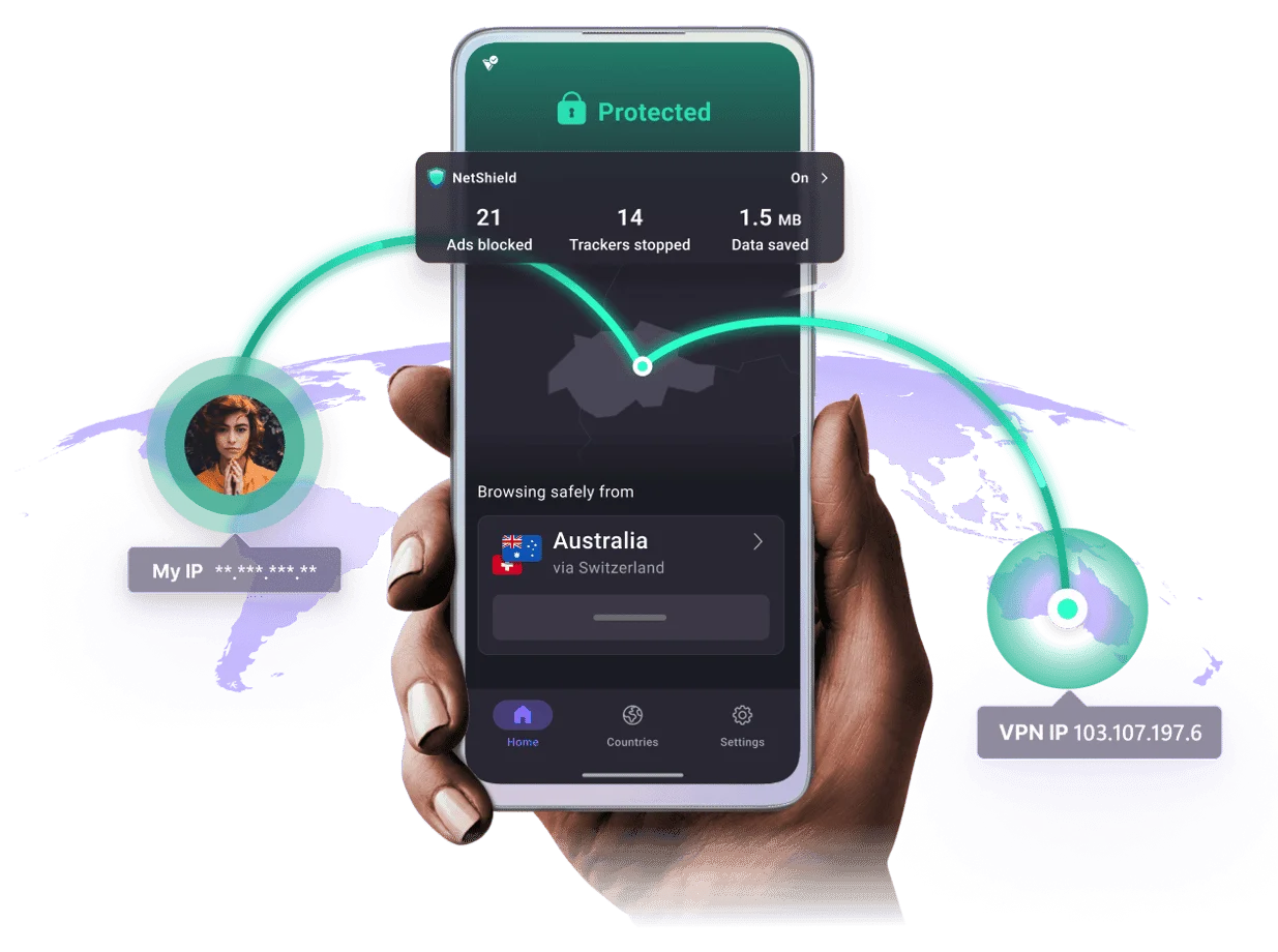 Удалённый доступ